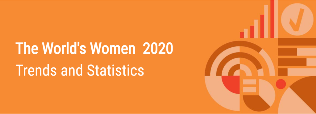 The World's Women 2020 Banner