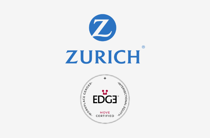 zurich spain thumbnail