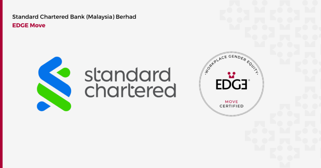 standard chartered bank malaysia edge move banner